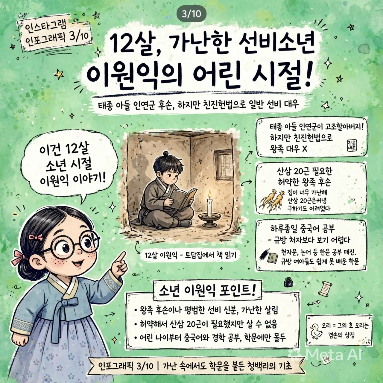 young_lee_won_ik_infographic