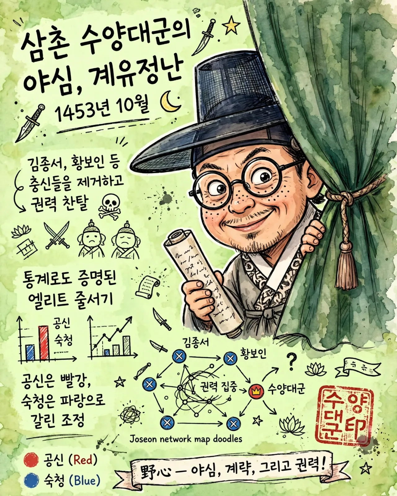 04_suyang_daegun_infographic