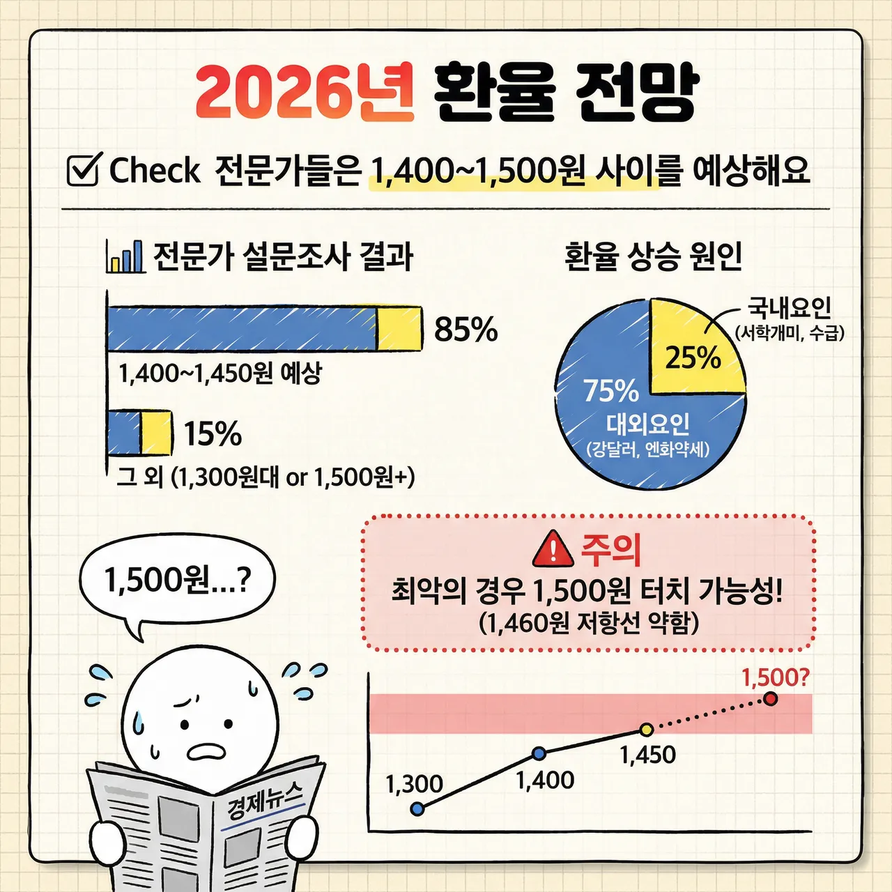 êµ­ë¯¼ì°ê¸_6