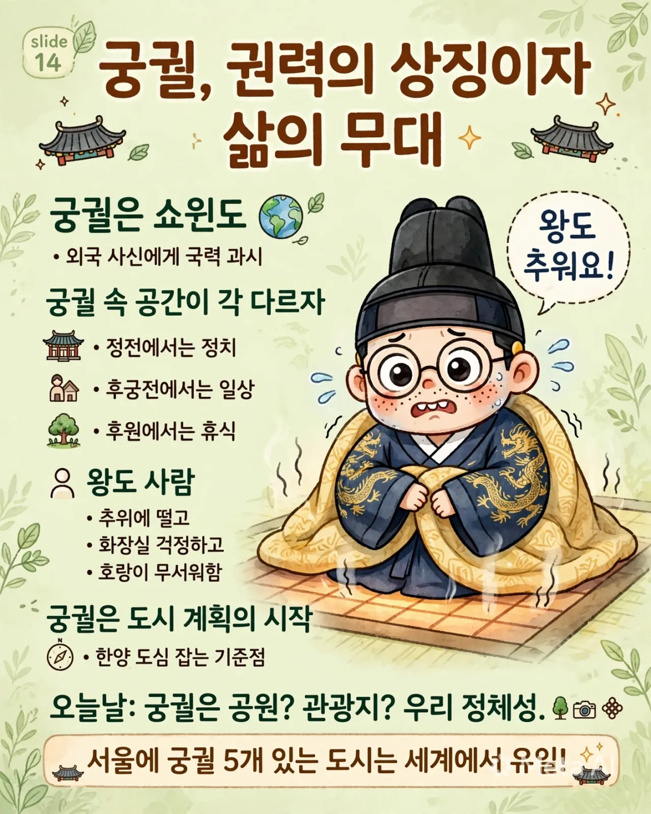 palace_king_infographic