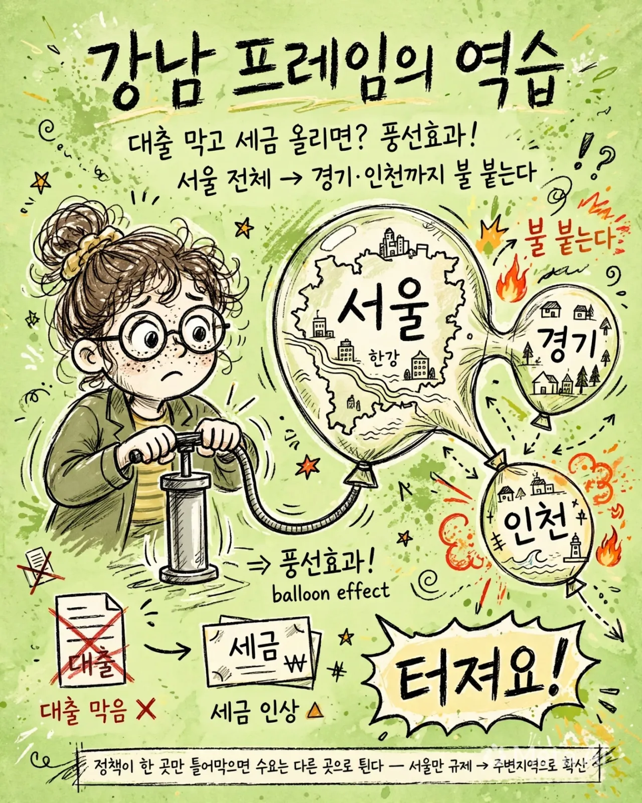 whimsical_seoul_balloon_inflating