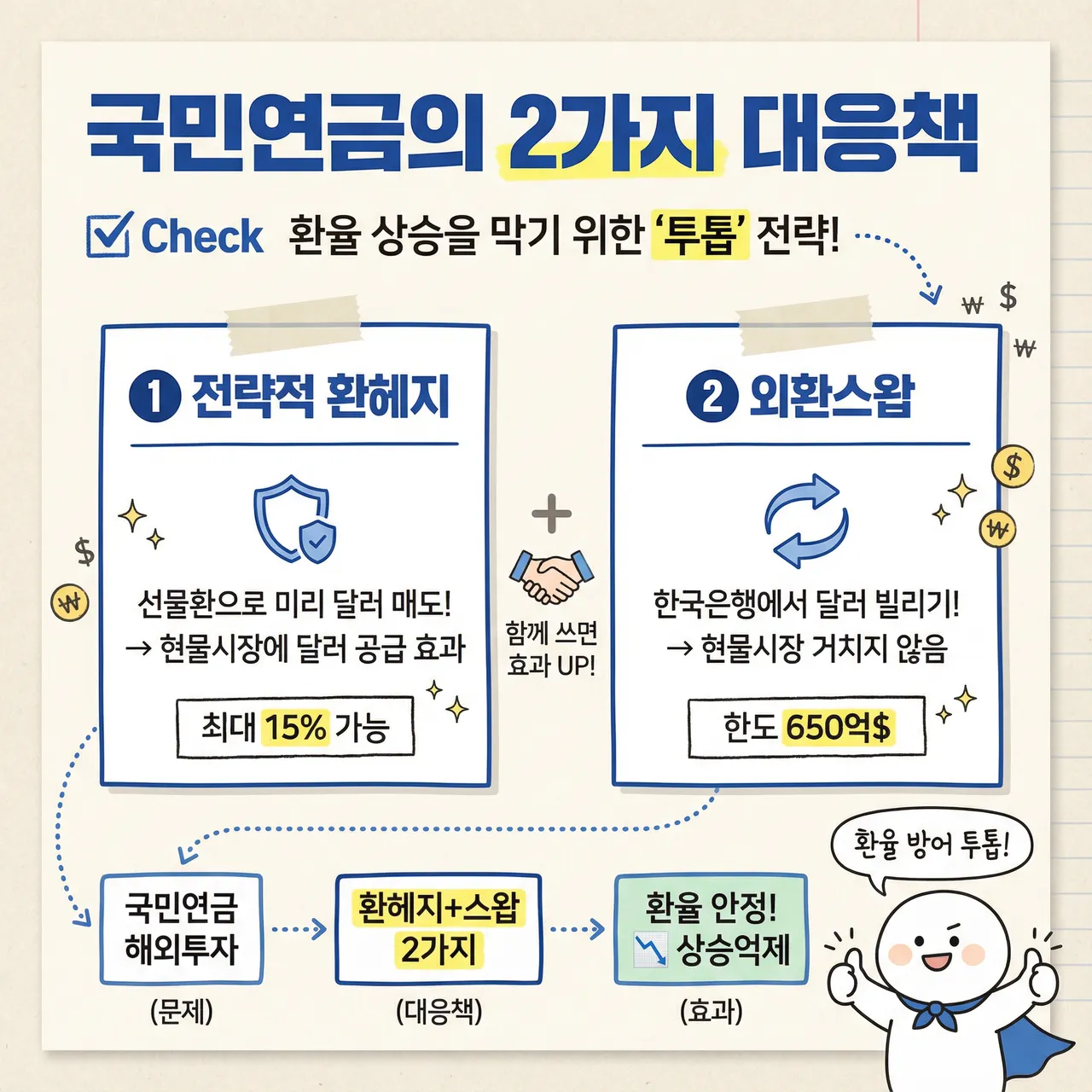 êµ­ë¯¼ì°ê¸_3
