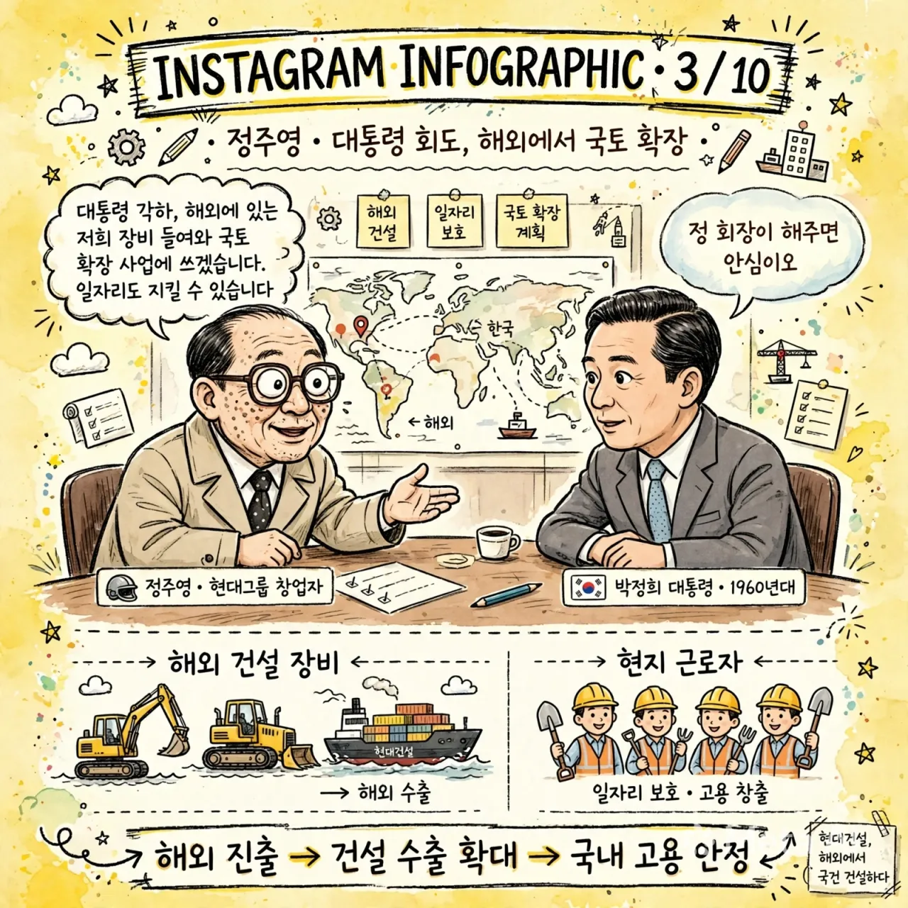 chung_juyung_infographic