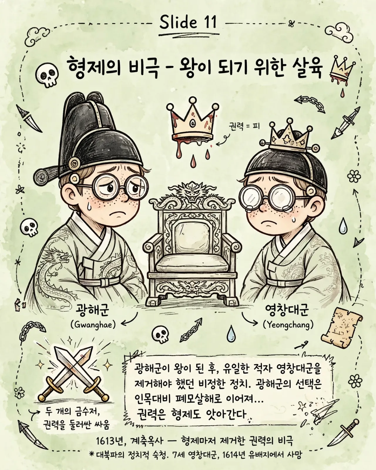 slide_11_brothers_tragedy_infographic