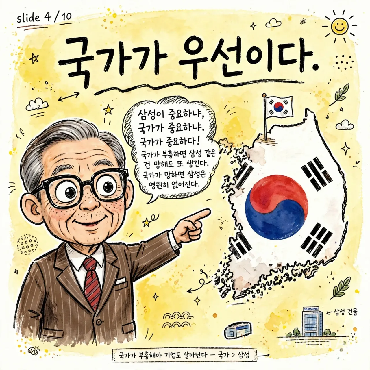 lee_byung_chul_infographic