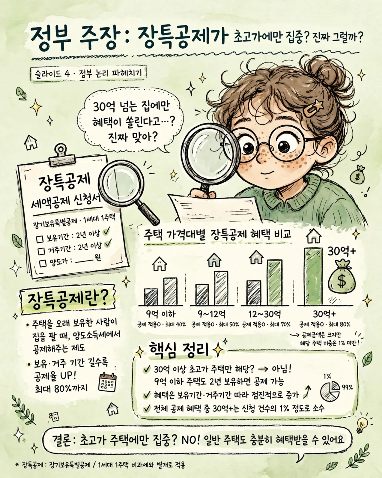 04_jangteukgongje_infographic