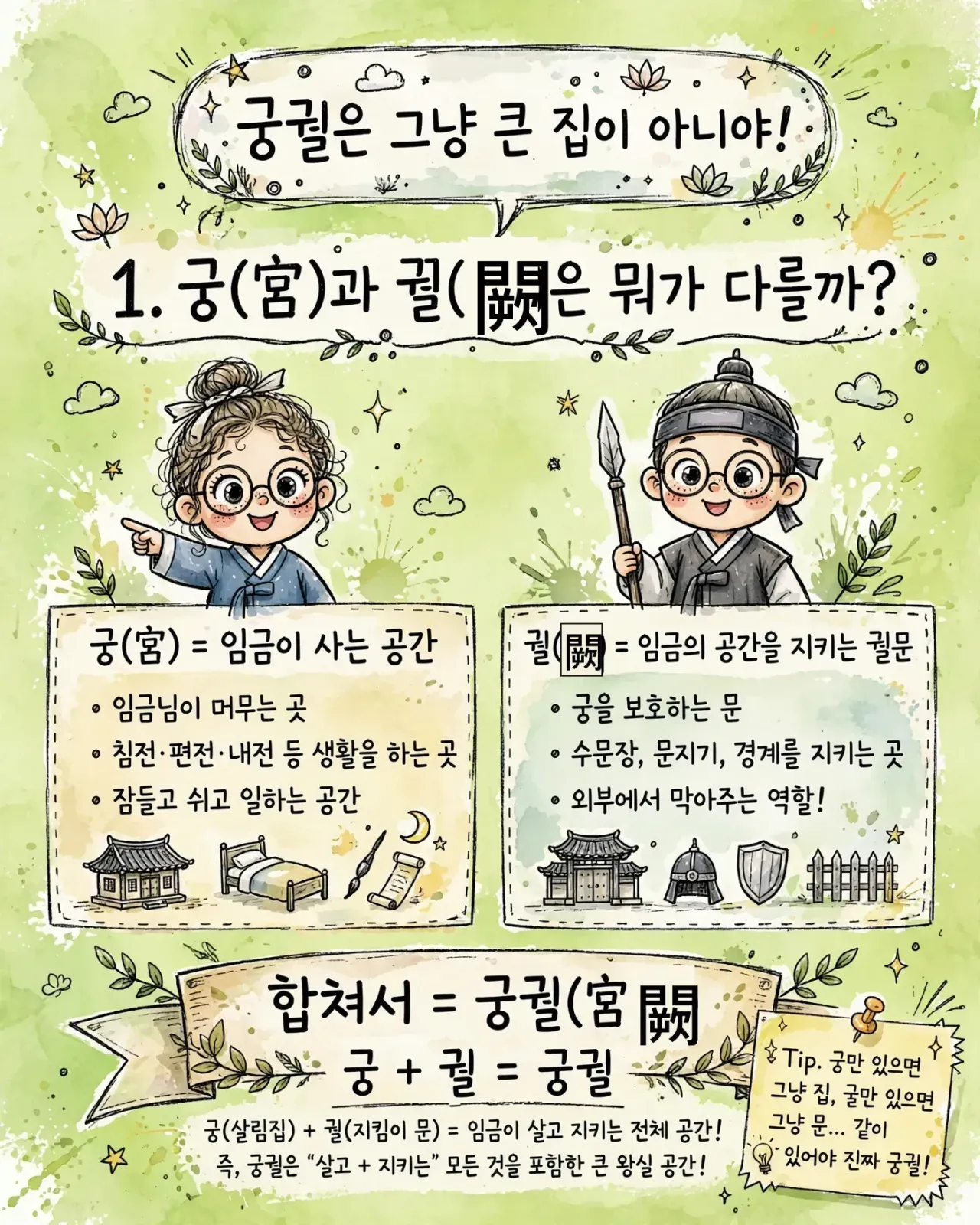 fixed_hanja_final_v3