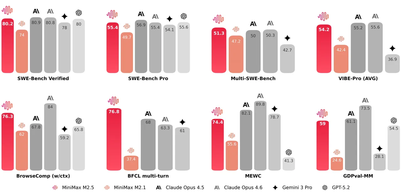 97f76950-2c60-4a9b-bb96-228454afabe9