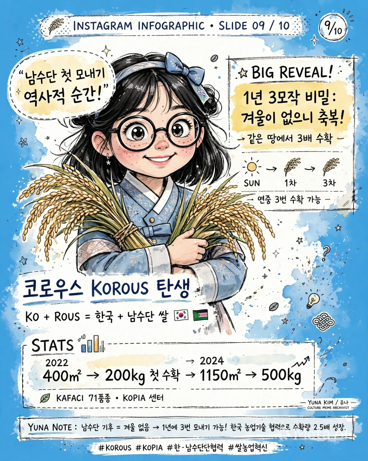 yuna_korous_rice_harvest