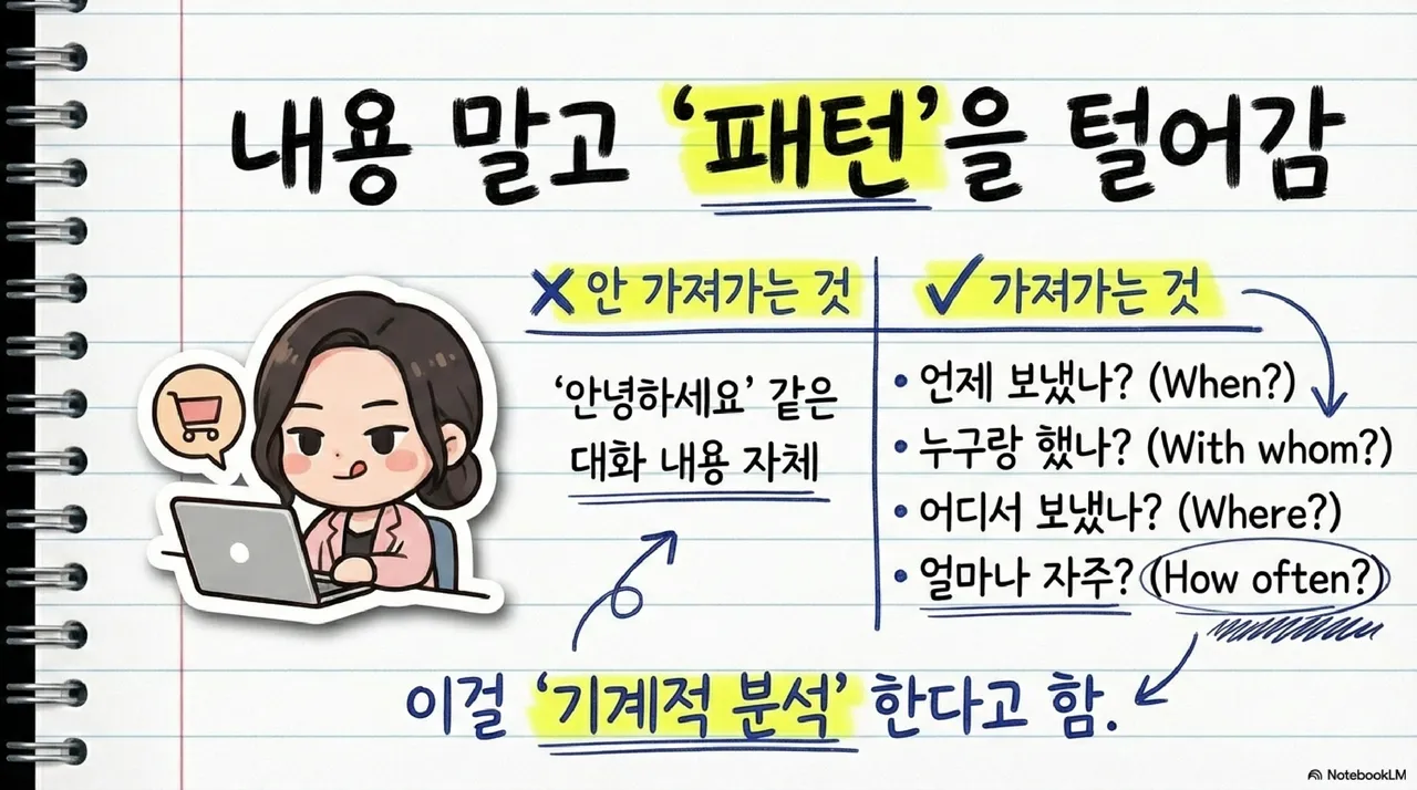 Kakao_Data_Survival_page-0004