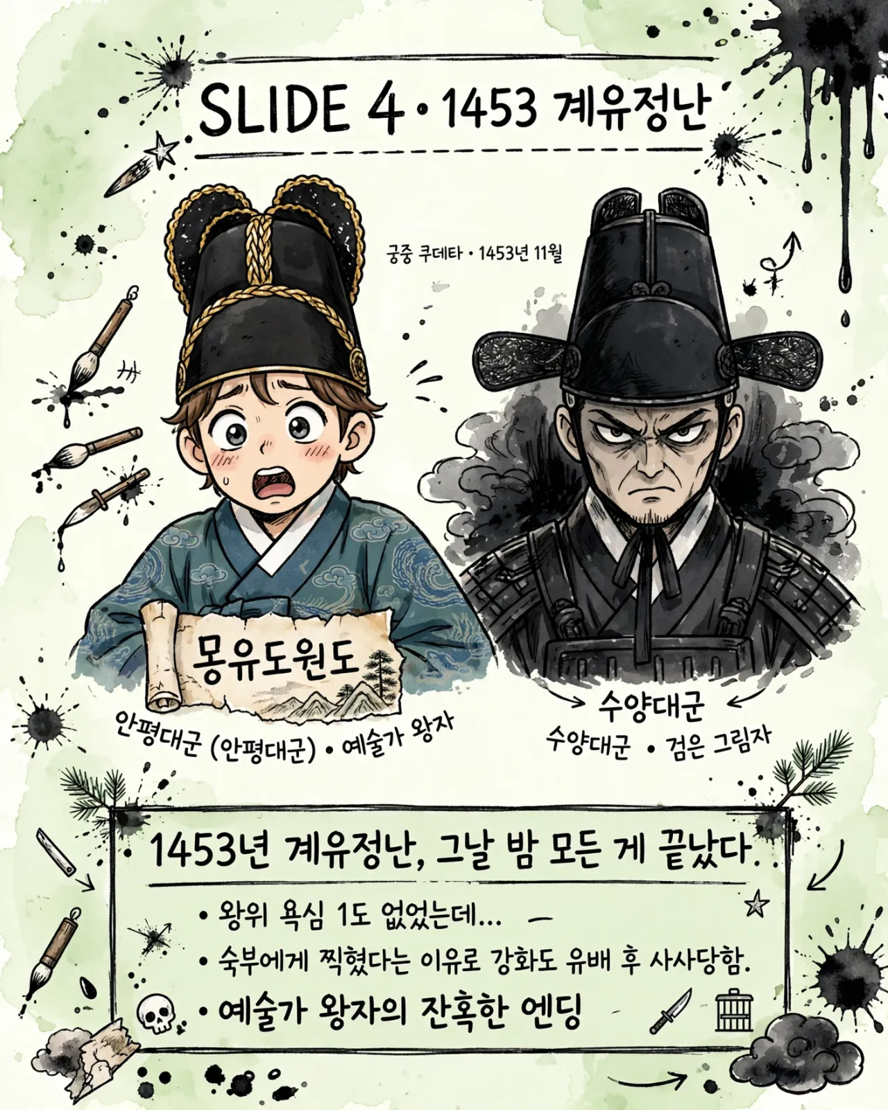 slide_04_slide_4_gyeyujeongnan