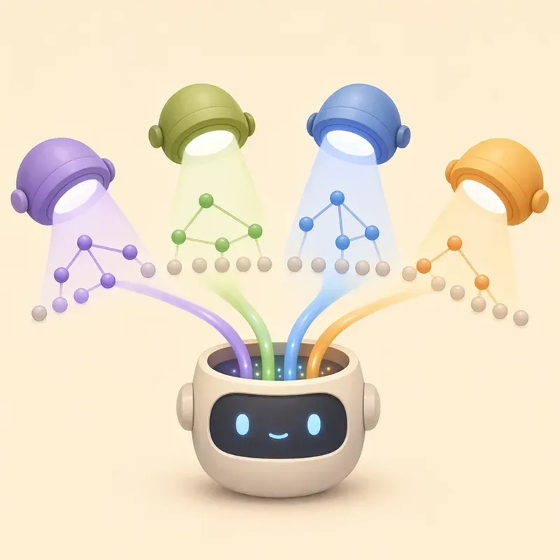 Multi-Head Attention