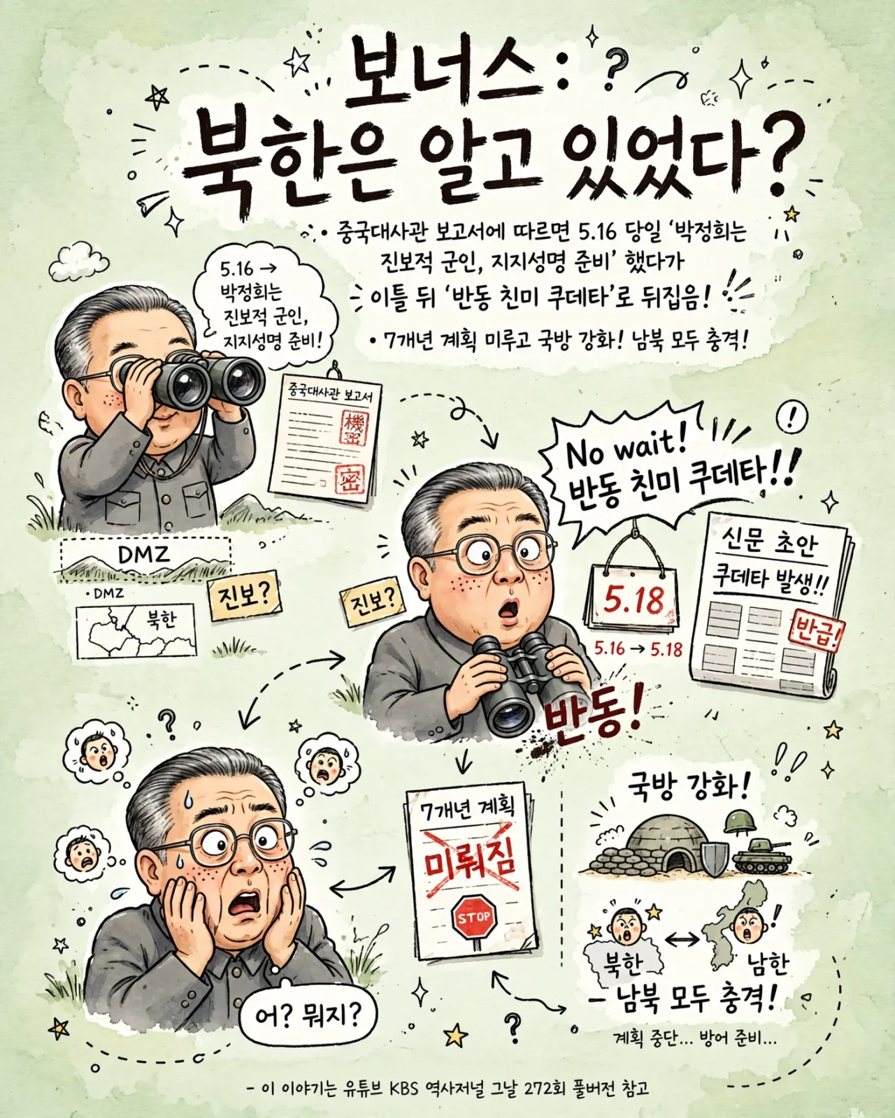 north_korea_infographic