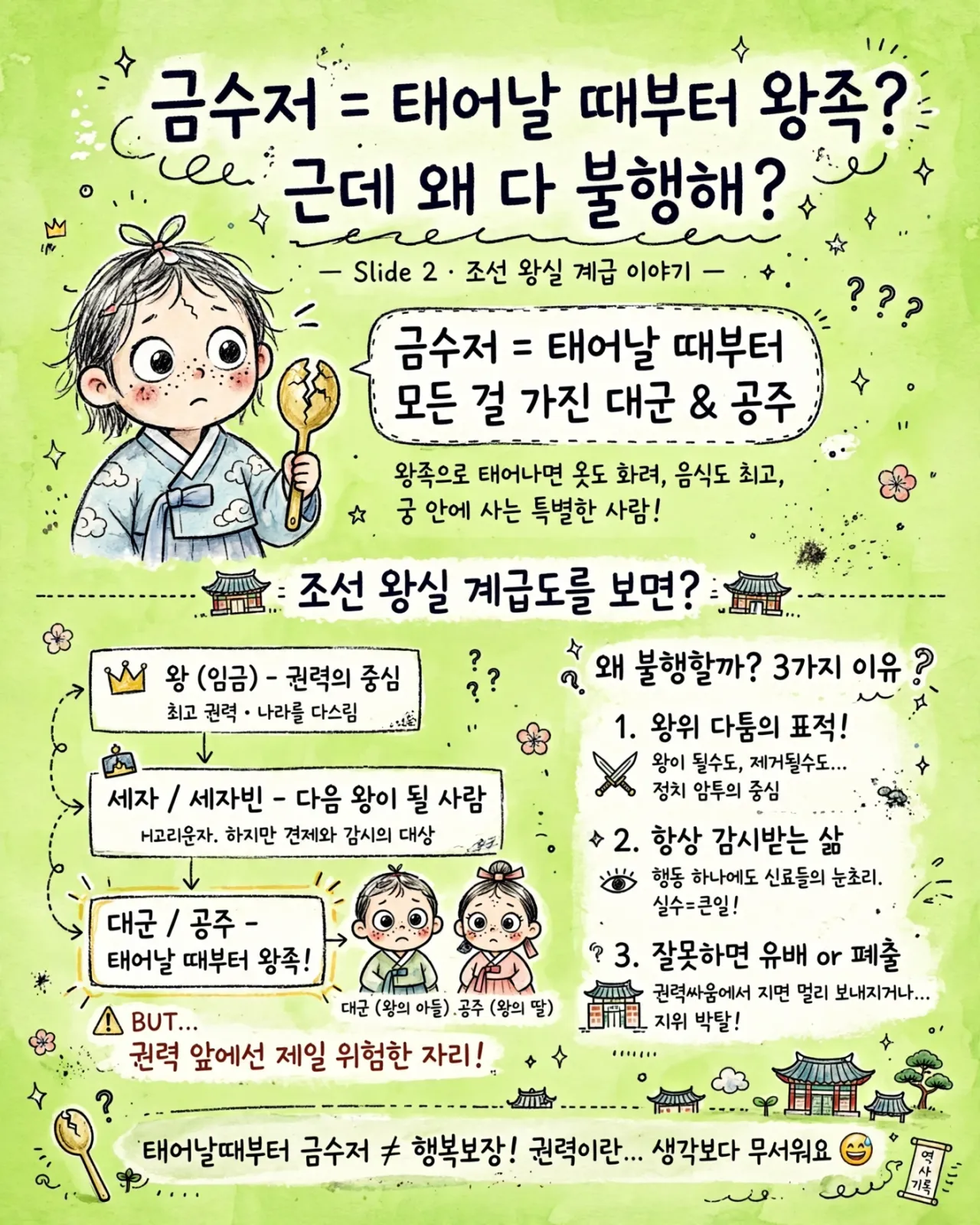 slide_02_gold_spoon_infographic