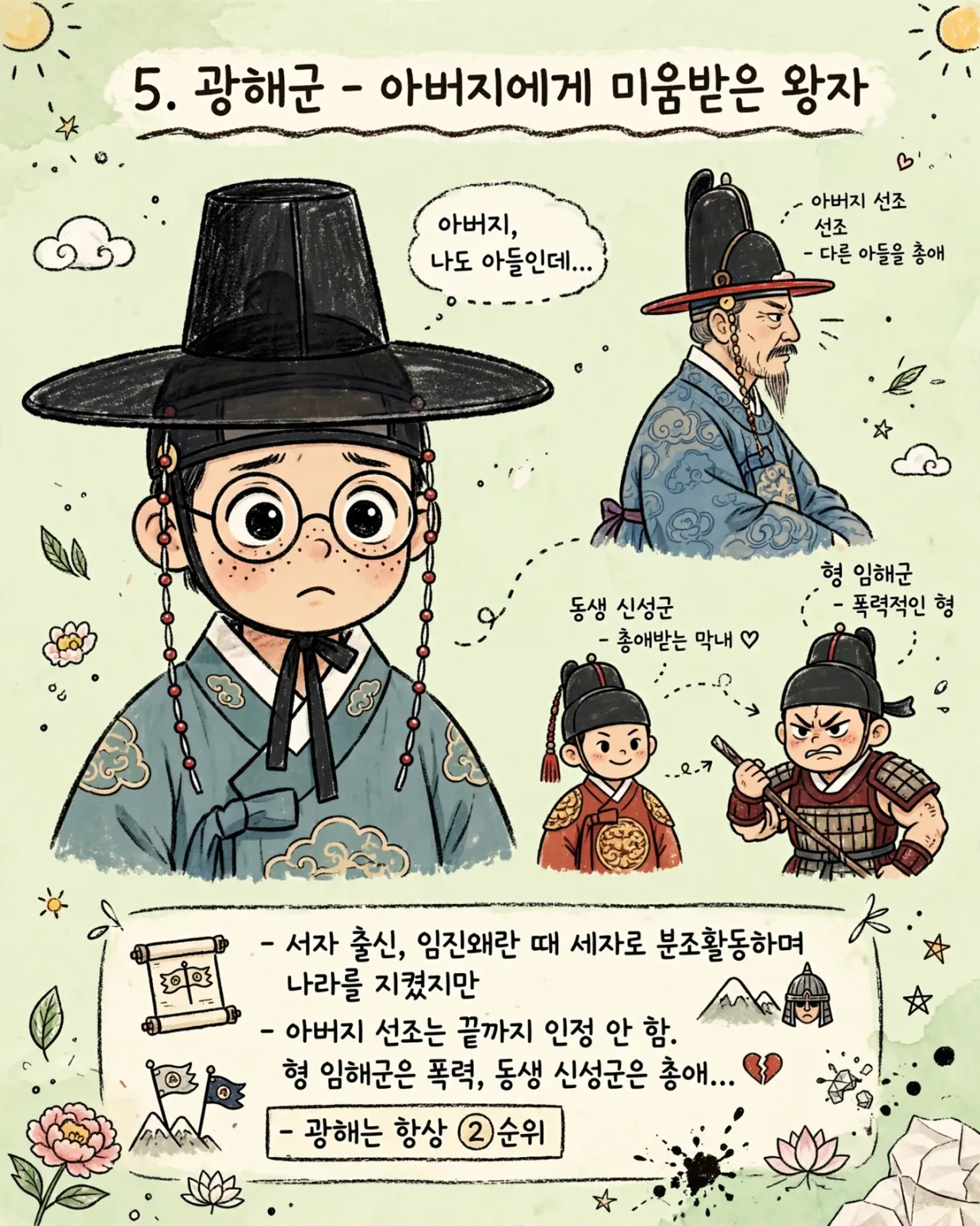 slide_09_sad_prince_infographic