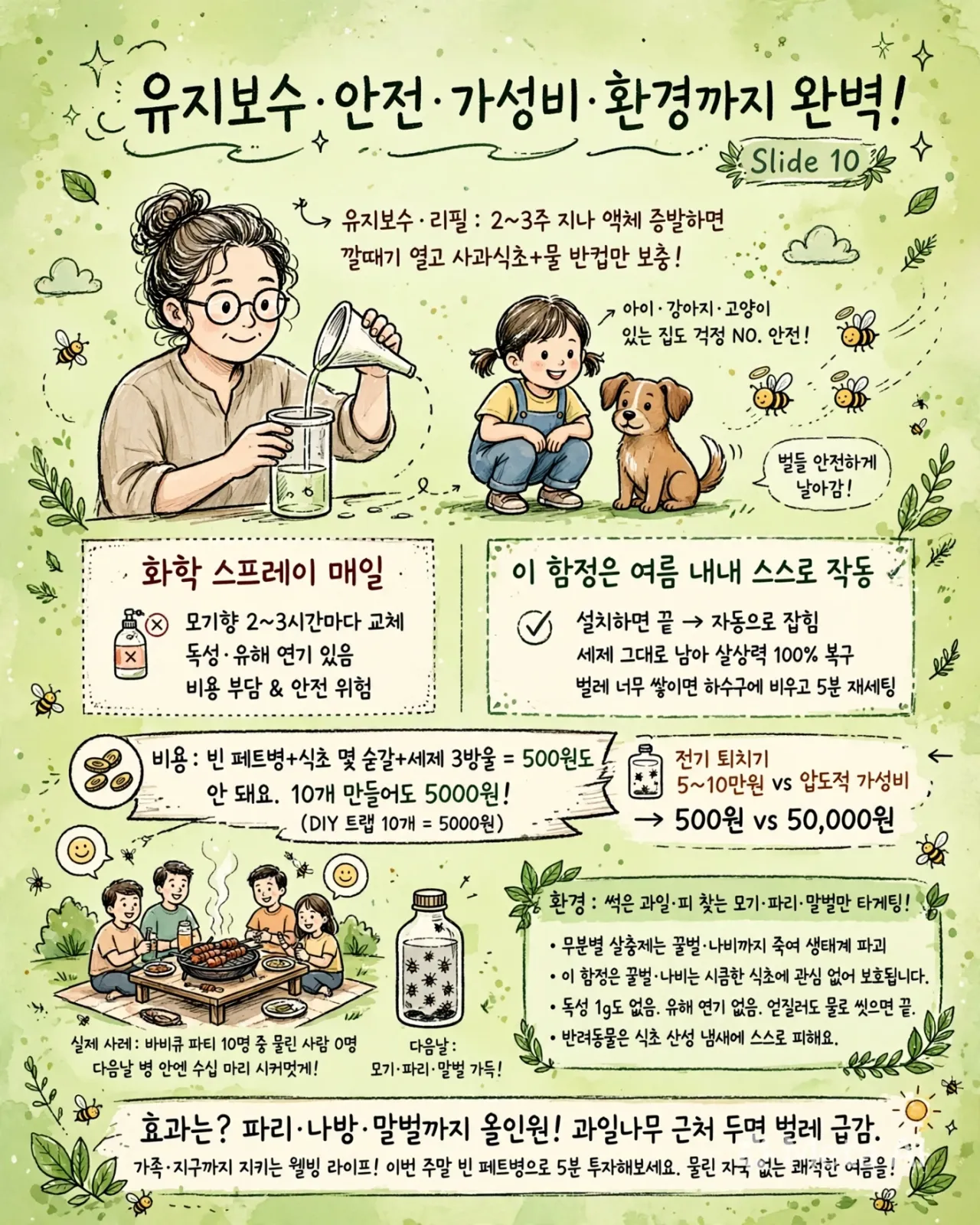 diy_trap_infographic