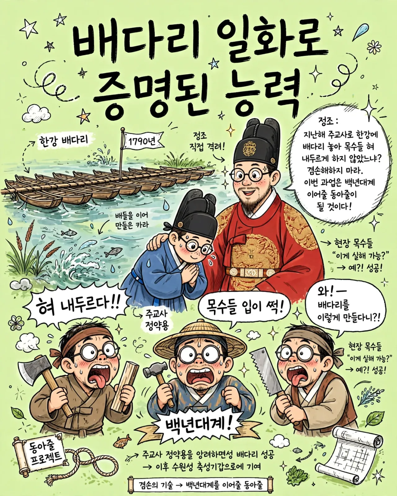 baedari_infographic