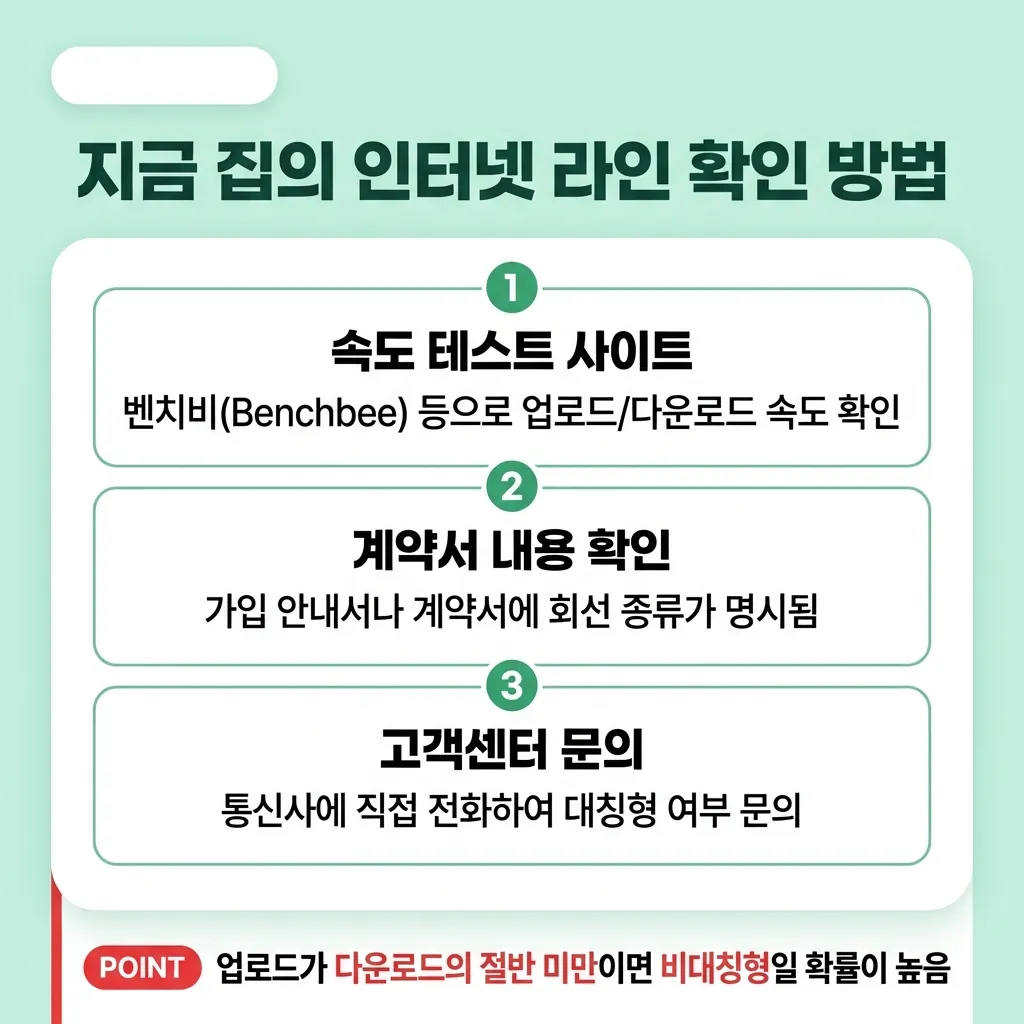 Check_home_internet_connection_mâ¦_202607221555