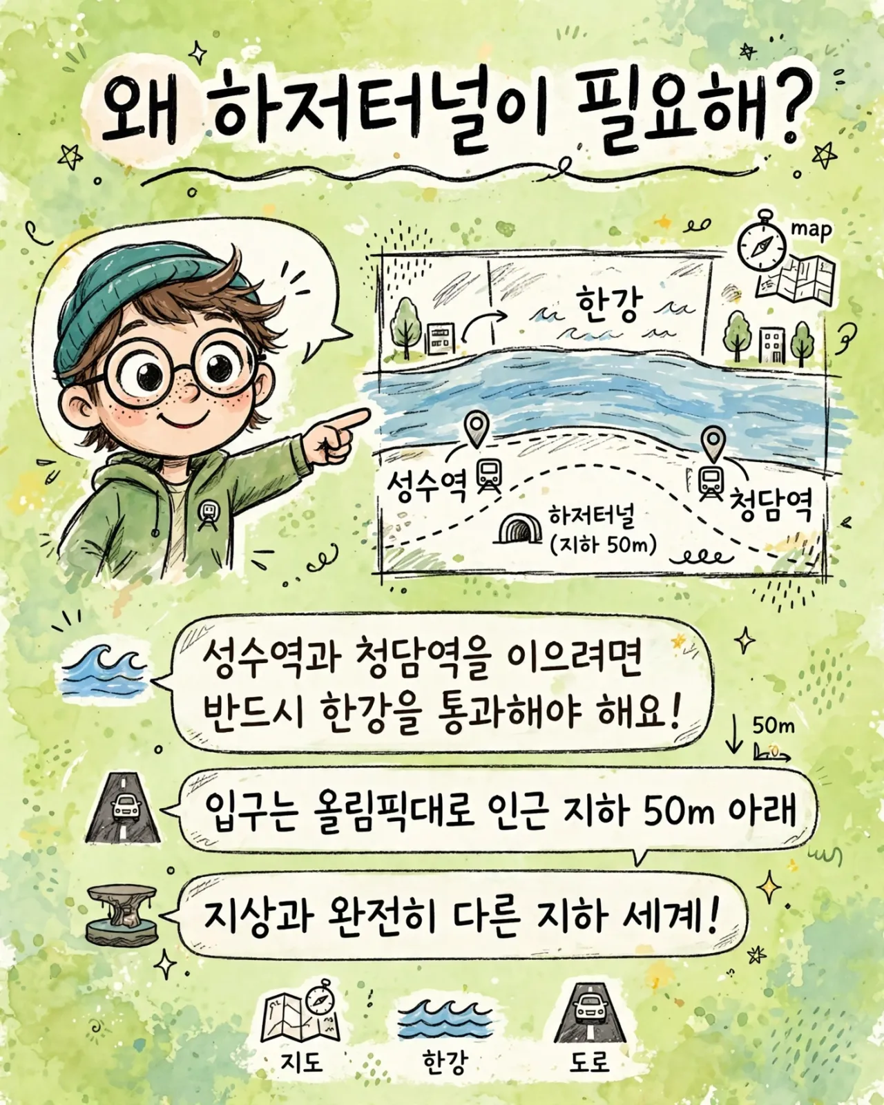 04_depth_and_water_pressure_50m