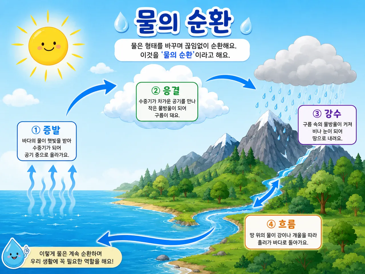 ChatGPT Image 2026áá§á« 5áá¯á¯ 18ááµá¯ áá©áá® 01_37_05 (3)
