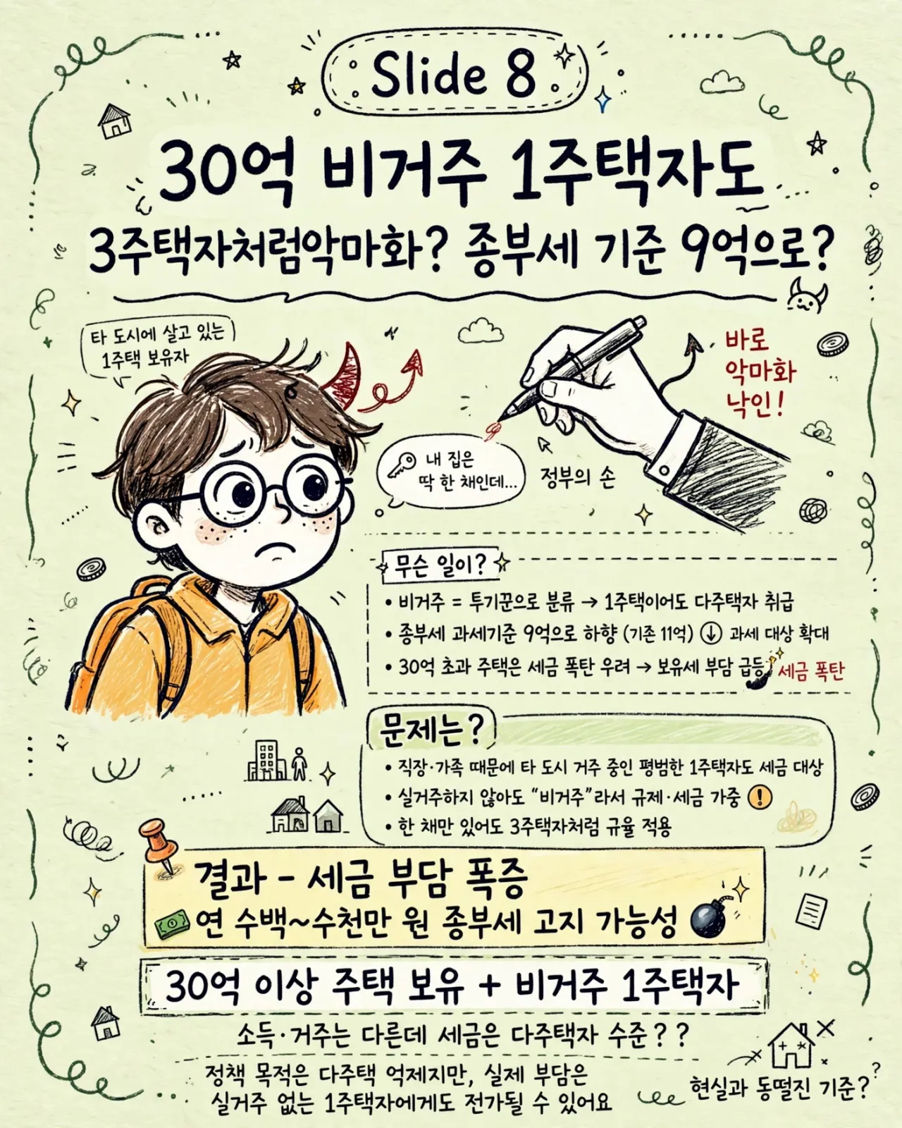 08_handdrawn_infographic_slide8