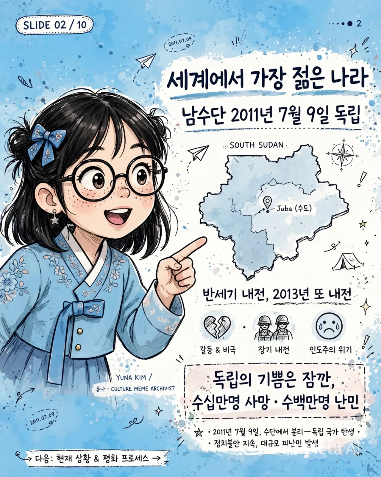 infographic_slide_south_sudan_yuna_kim_map_expla