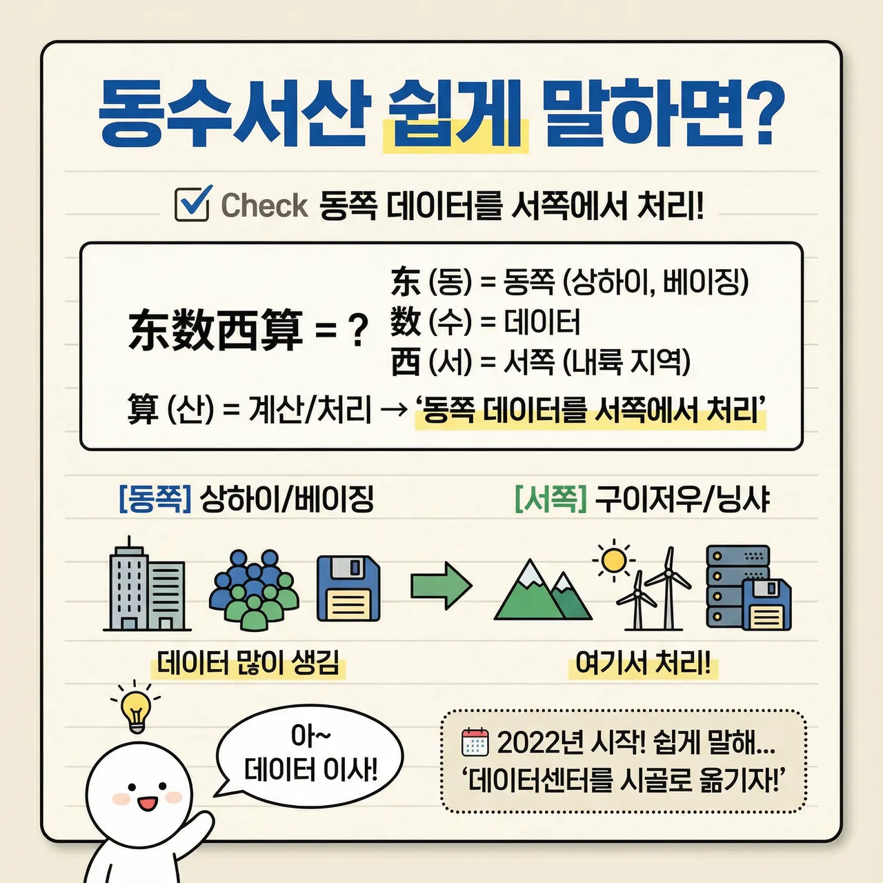 ëììì°_2