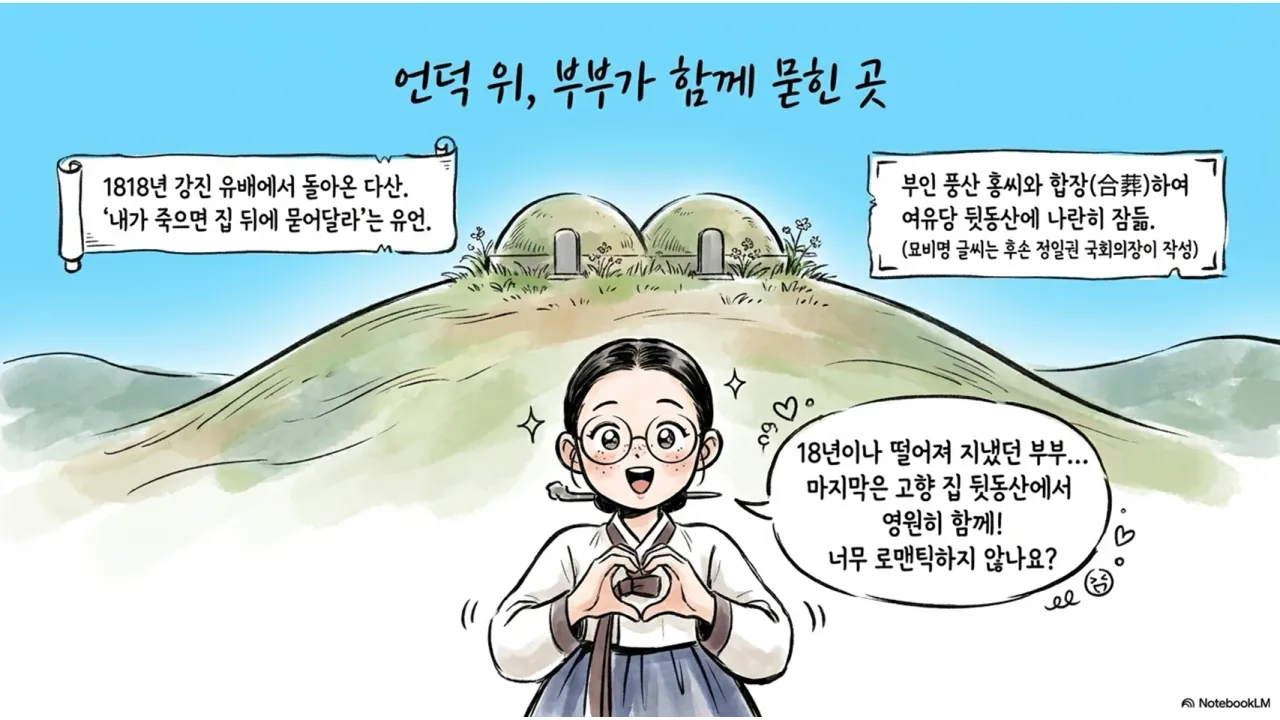 ì¬ë¼ì´ë8