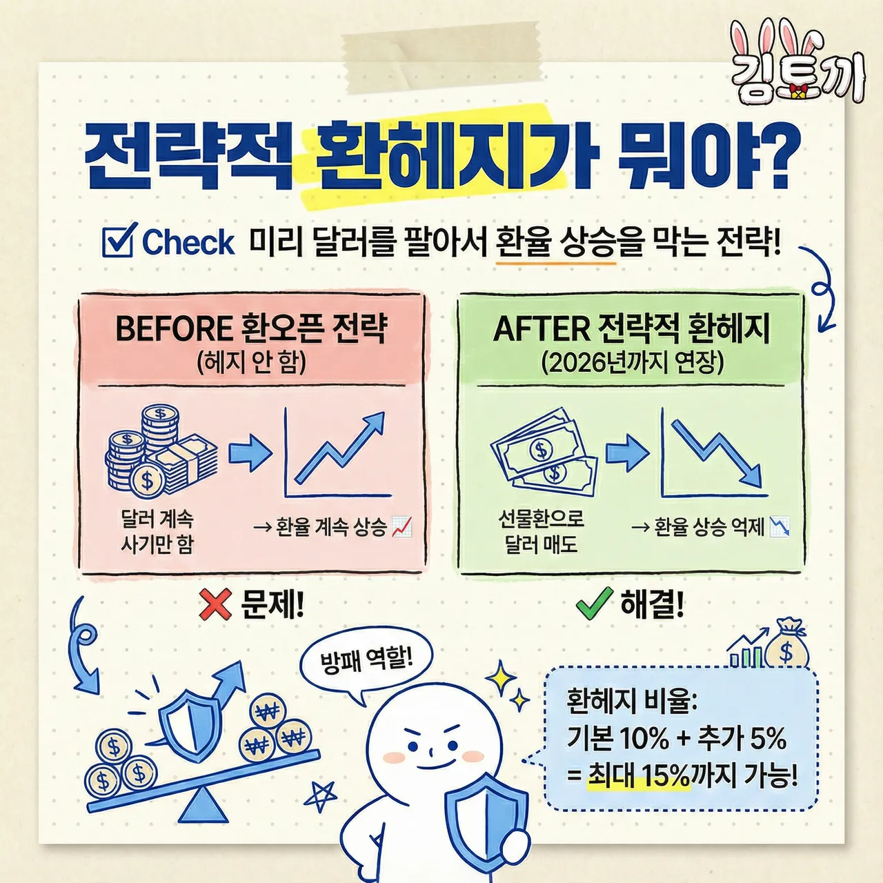 êµ­ë¯¼ì°ê¸_4