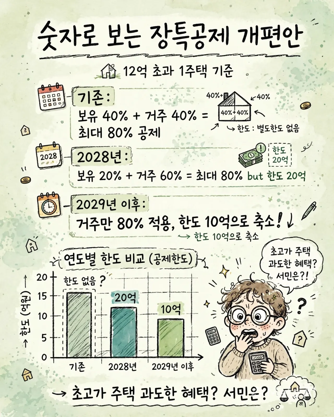 tax_policy_infographic