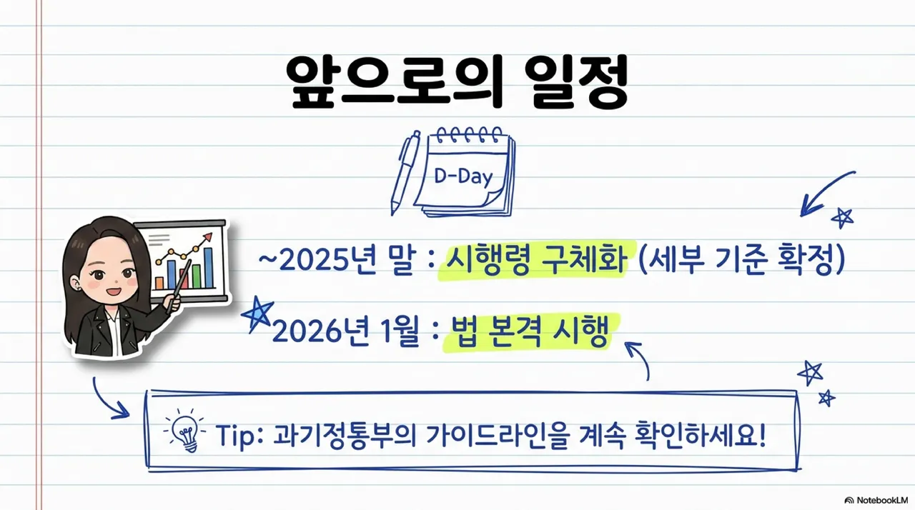 2026_AI_Law_Creator_Essentials-images-12