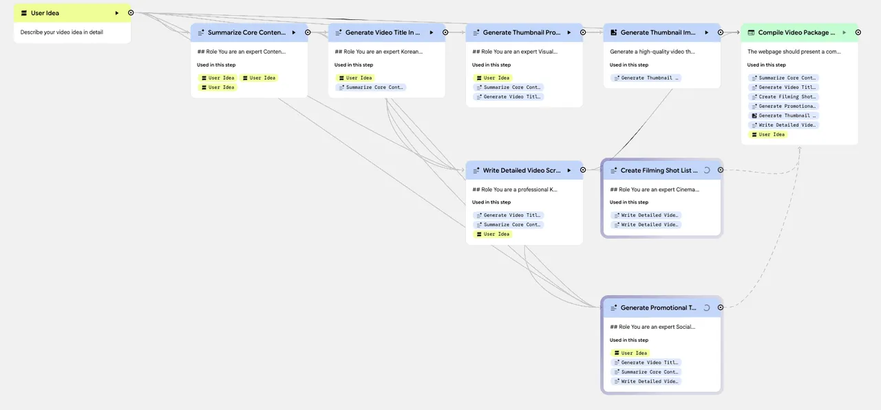 áá³áá³ááµá«áá£áº 2026-01-23 áá©áá® 5