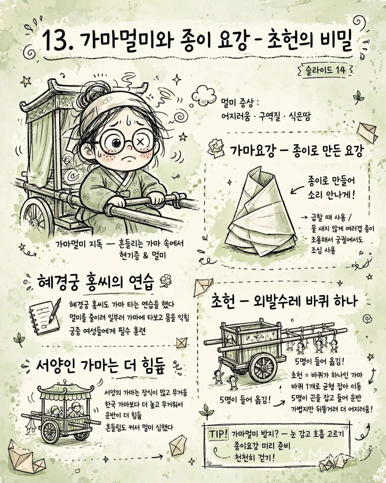 gama_malmi_paper_chamberpot_secret