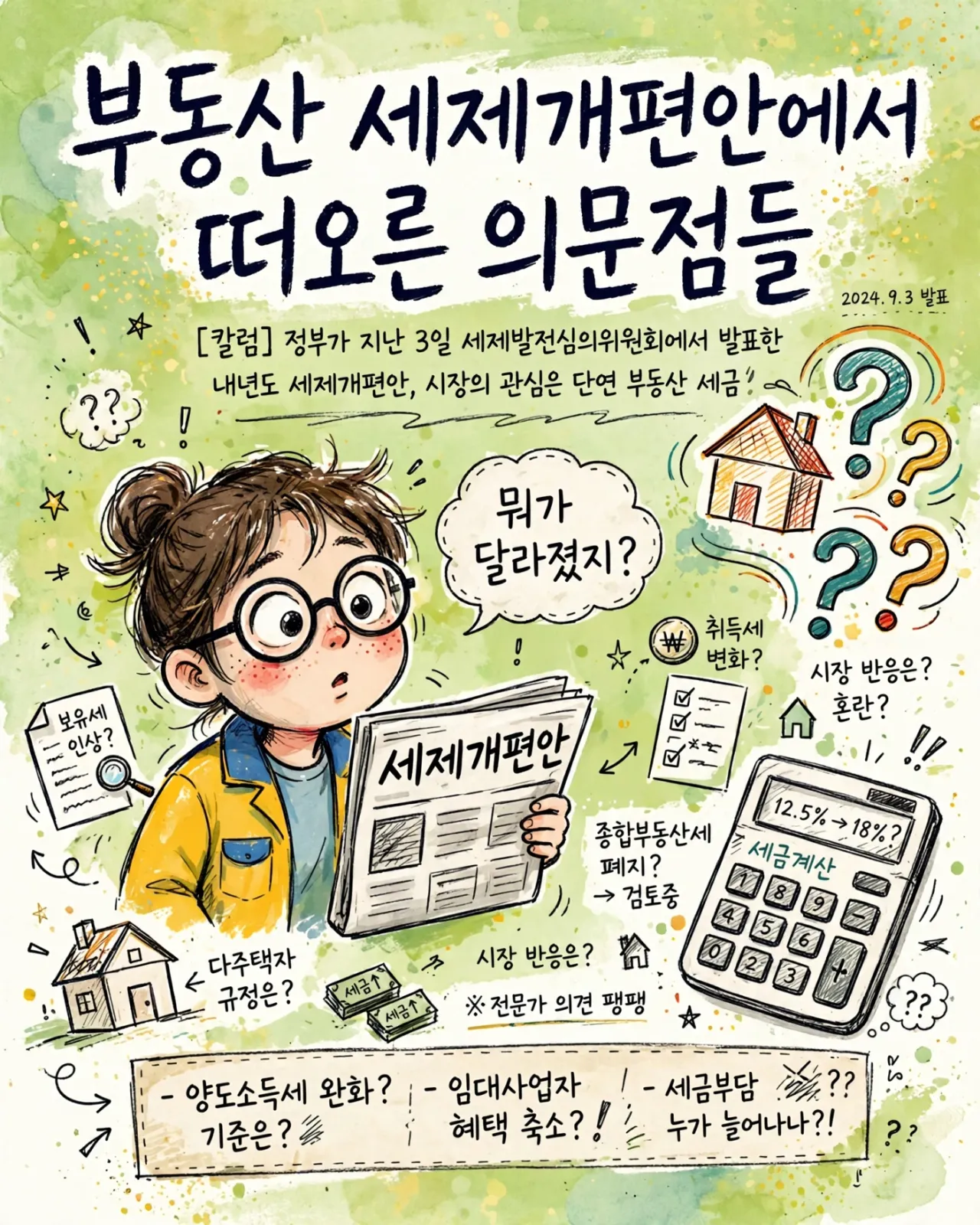 01_cover_real_estate_tax_reform_questions