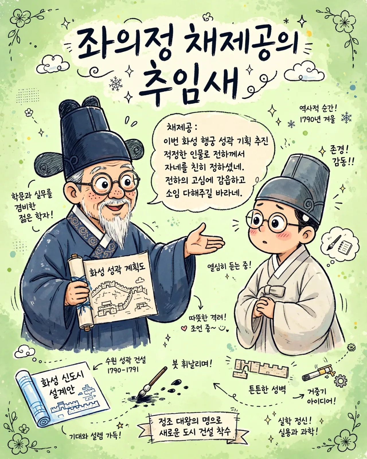 chae_jeong_infographic