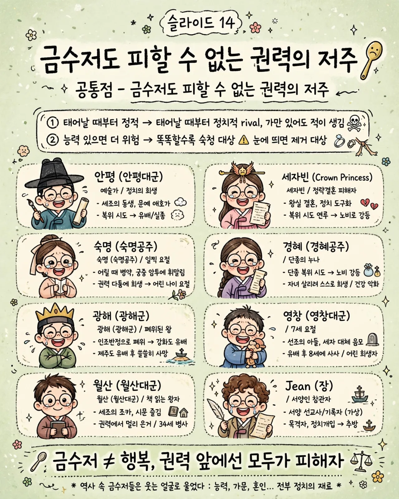 slide_14_gold_spoon_tragedy_infographic