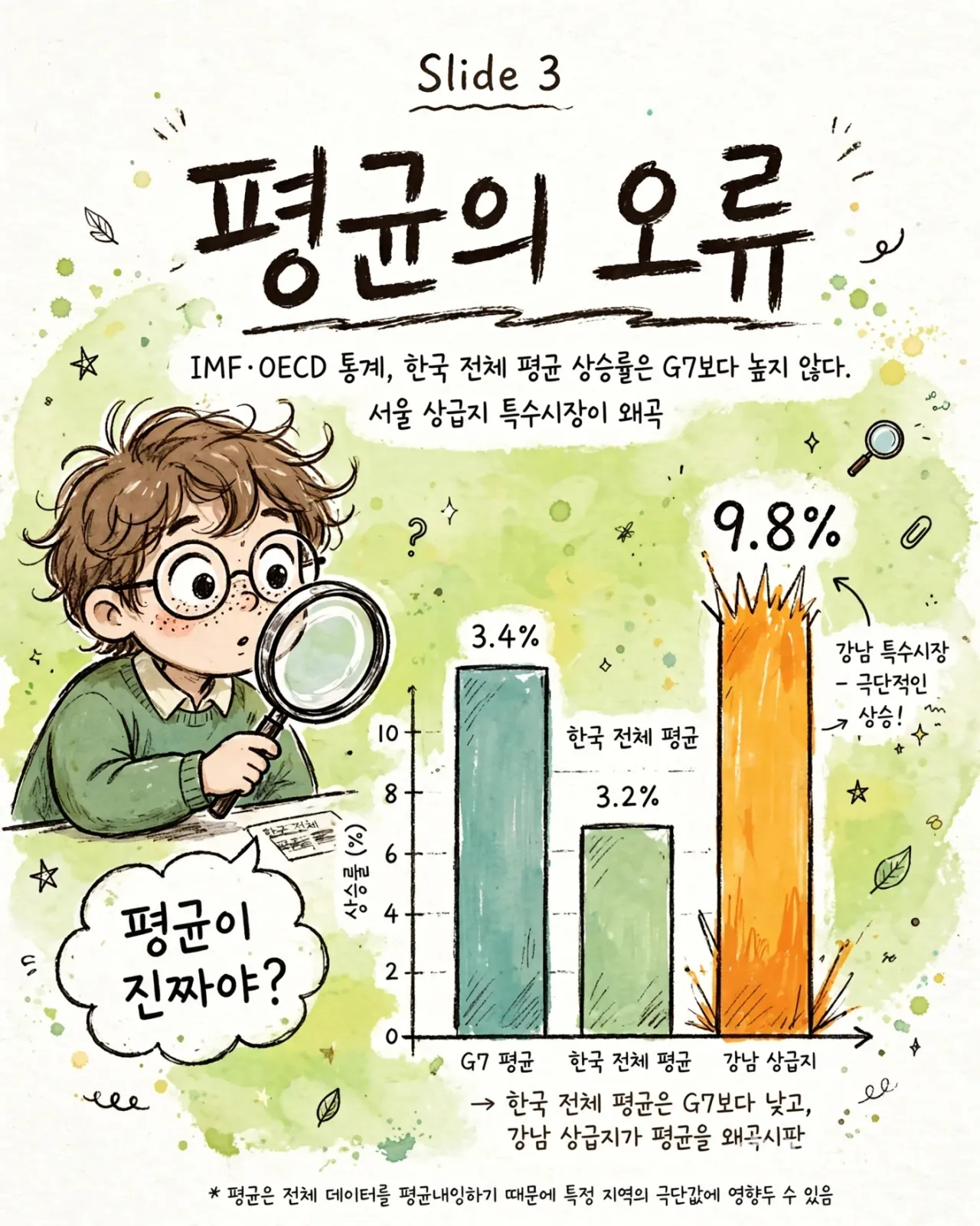 average_error_infographic