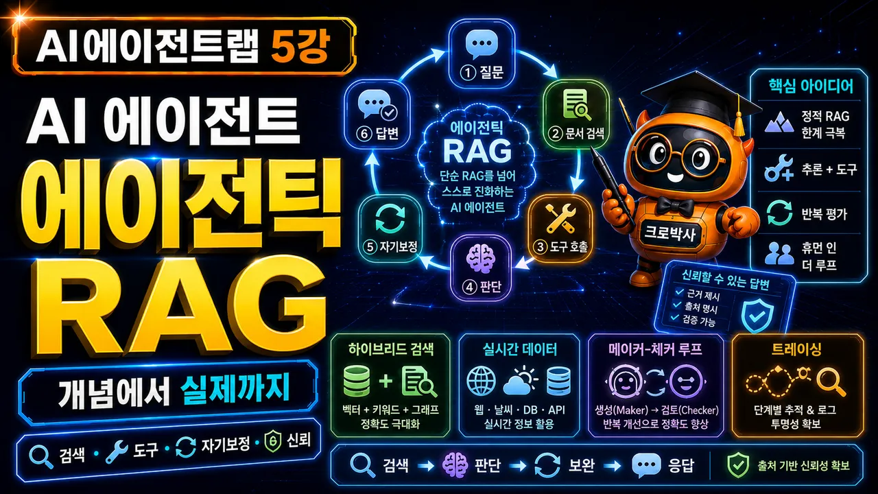 5ê°