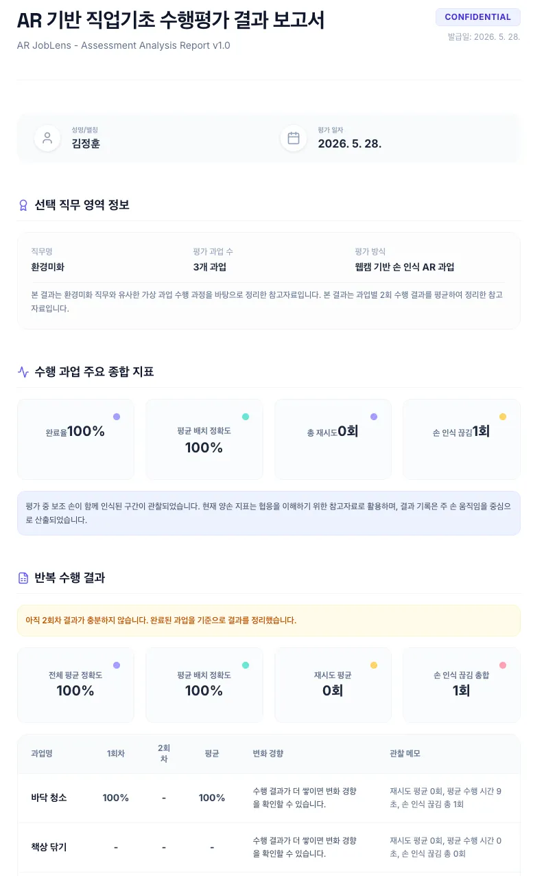 áá³áá³ááµá«áá£áº 2026-05-28 áá©áá¥á« 12