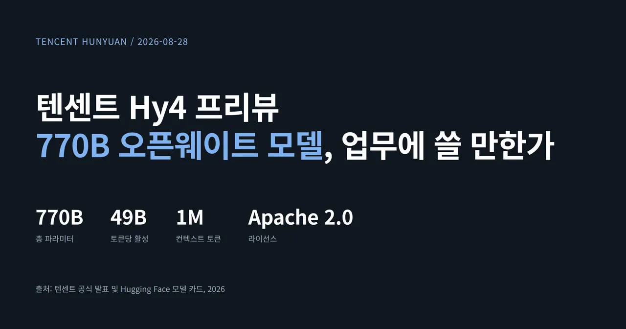 hy4-cover