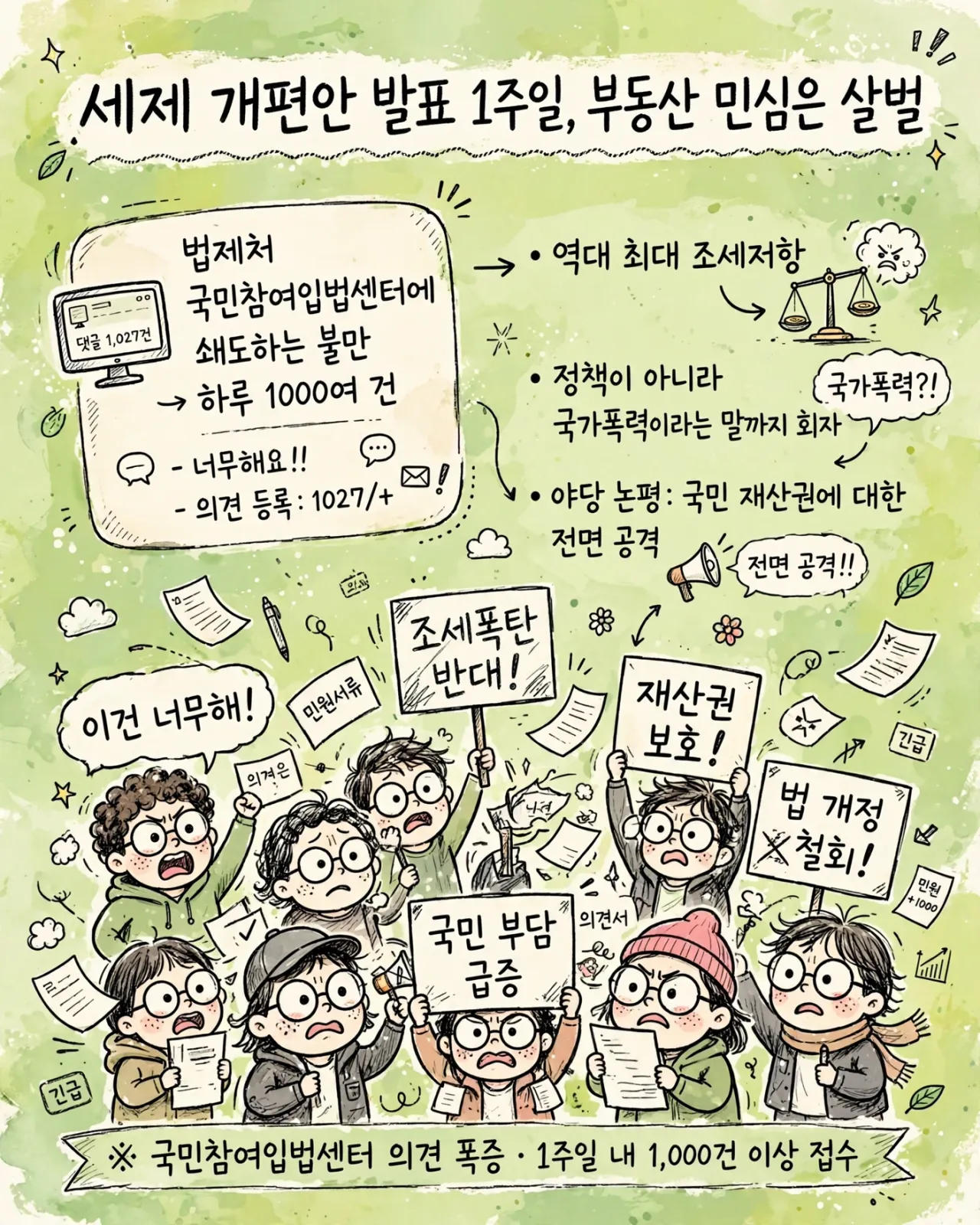 02_tax_reform_protest_infographic