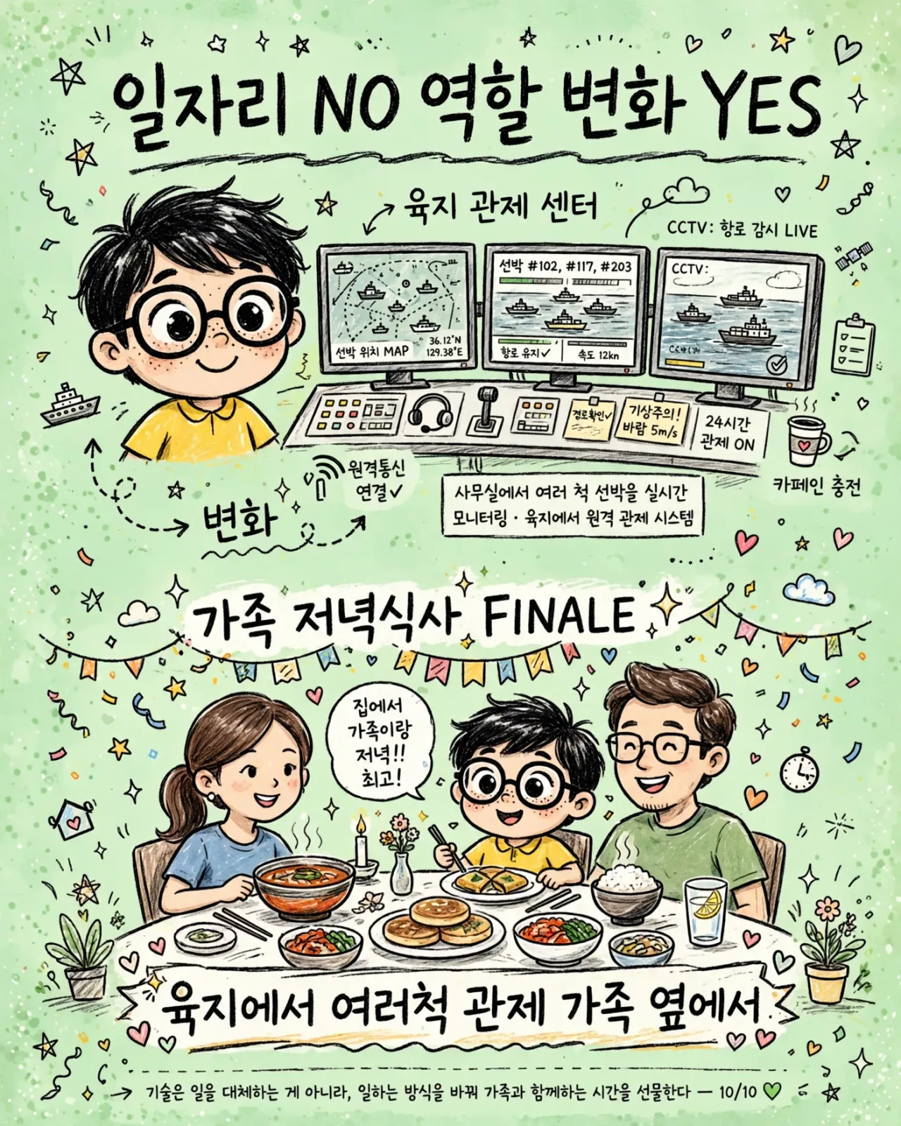 green_caption_10_final