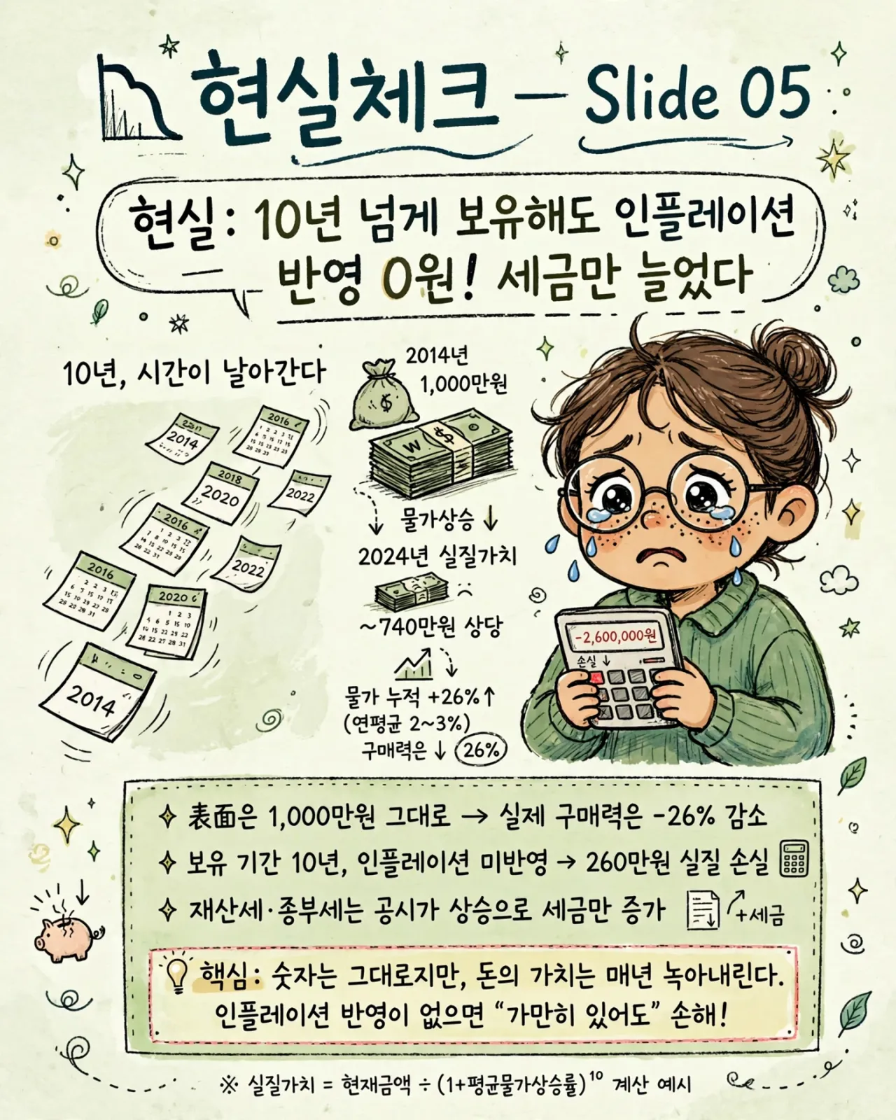 05_inflation_infographic_slide