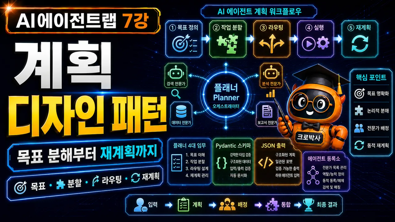 7ê°