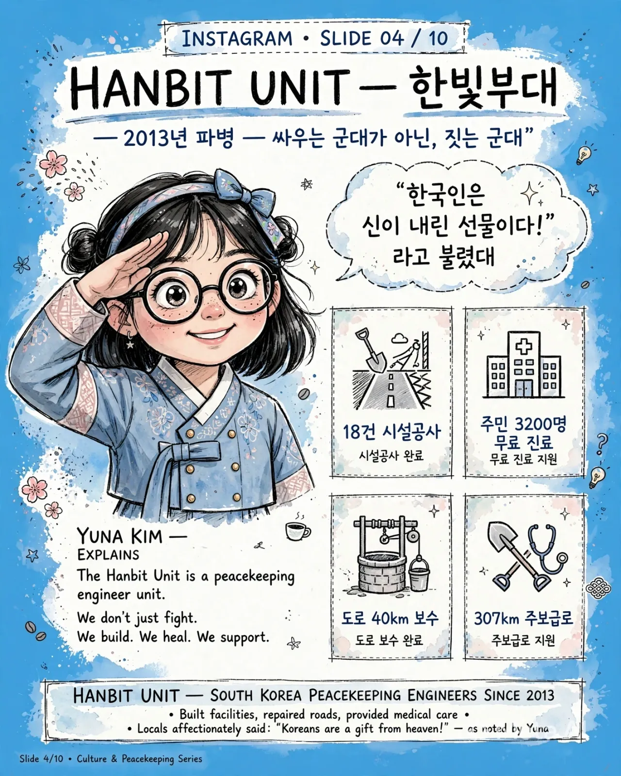 hanbit_unit_infographic_1