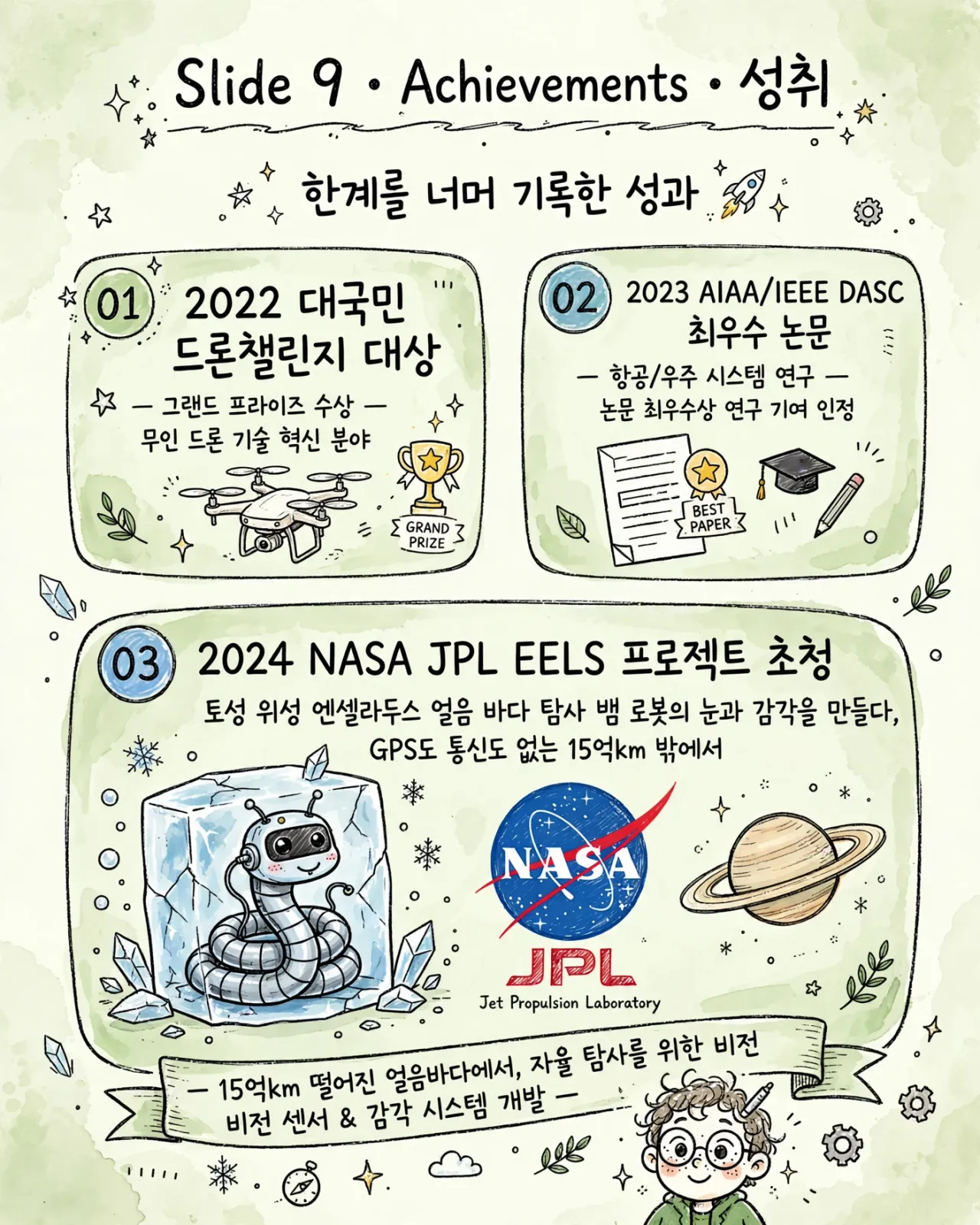 09_Achievements_NASA_JPL_EELS