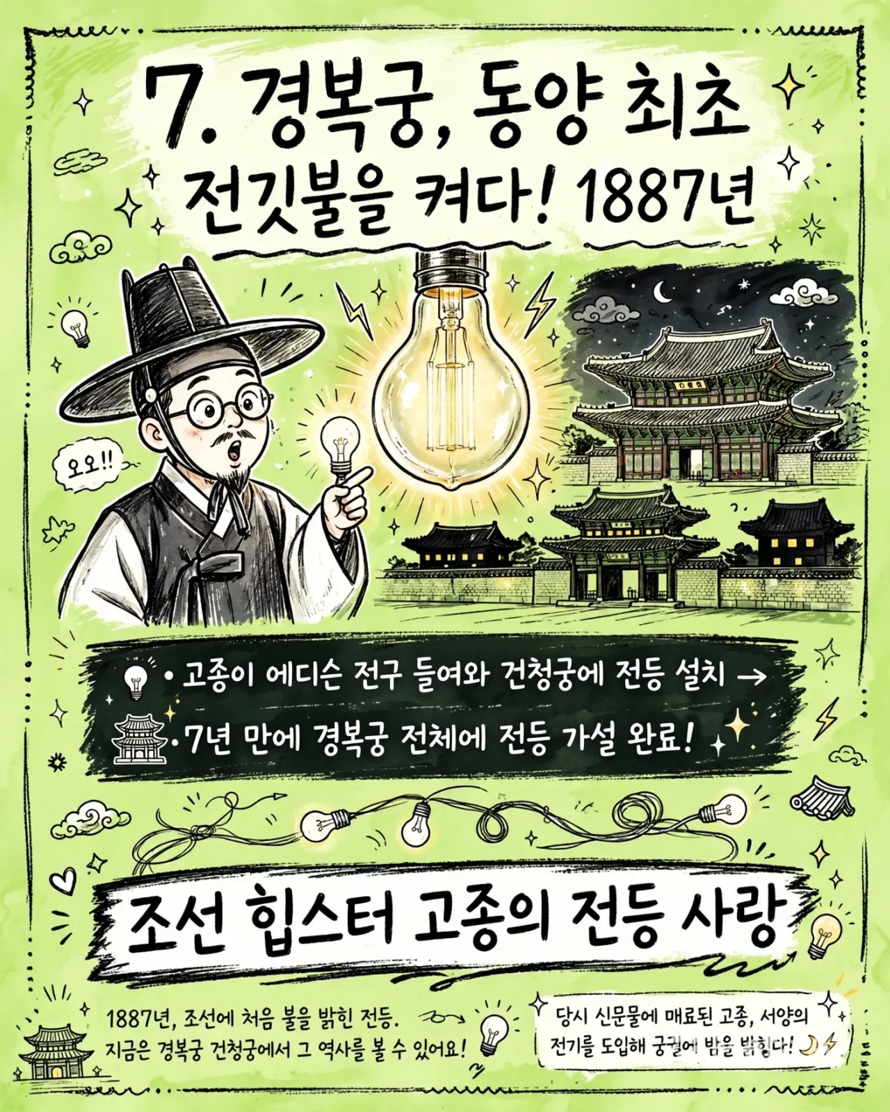 gyeongbokgung_edison_bulb