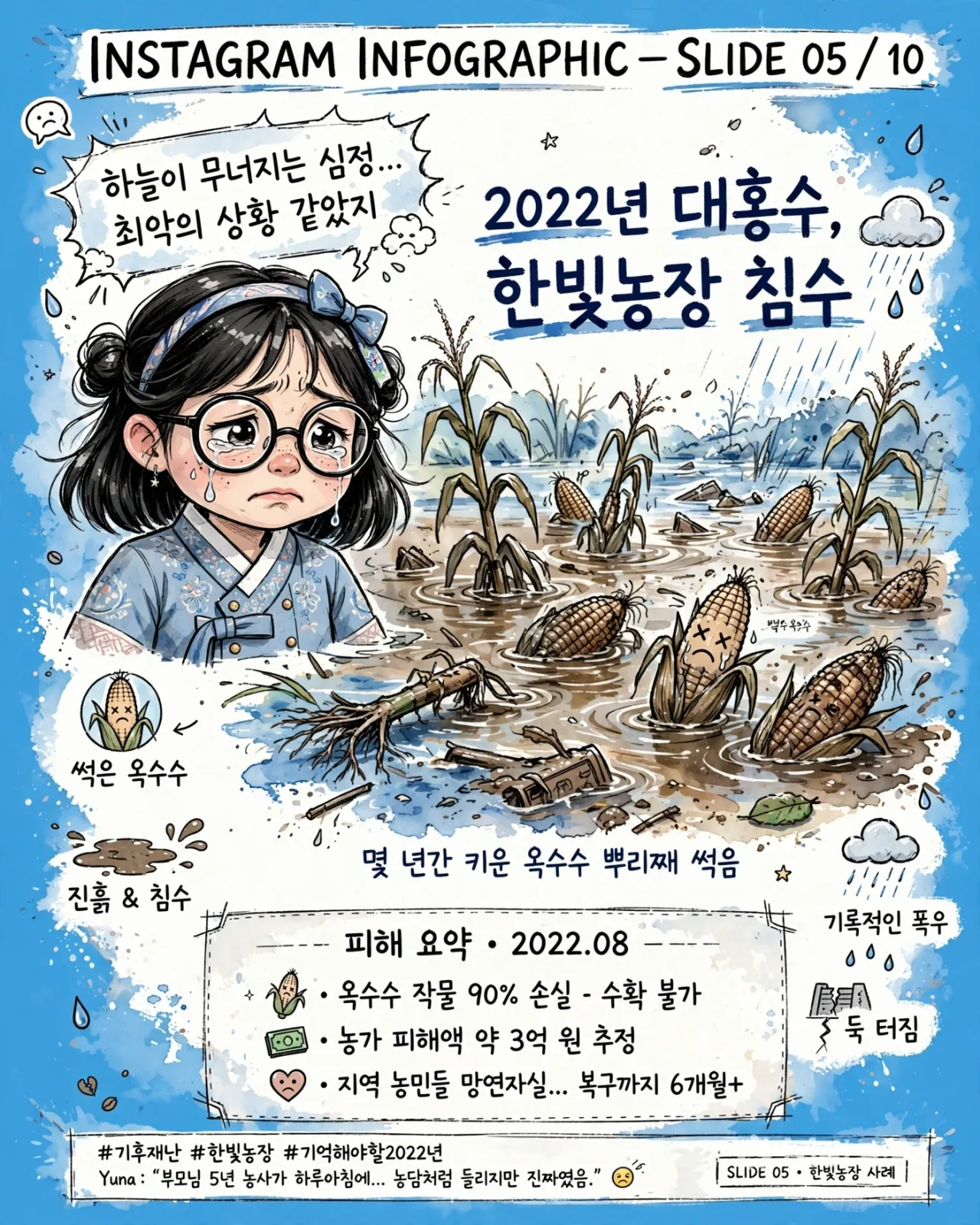 yuna_sad_infographic_slide