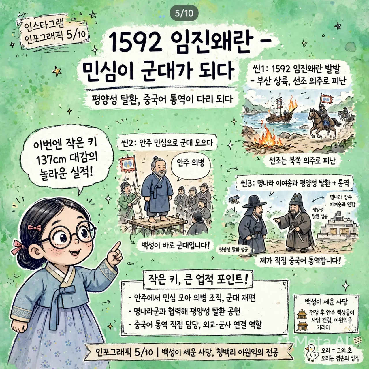 imjinwar_1592_infographic