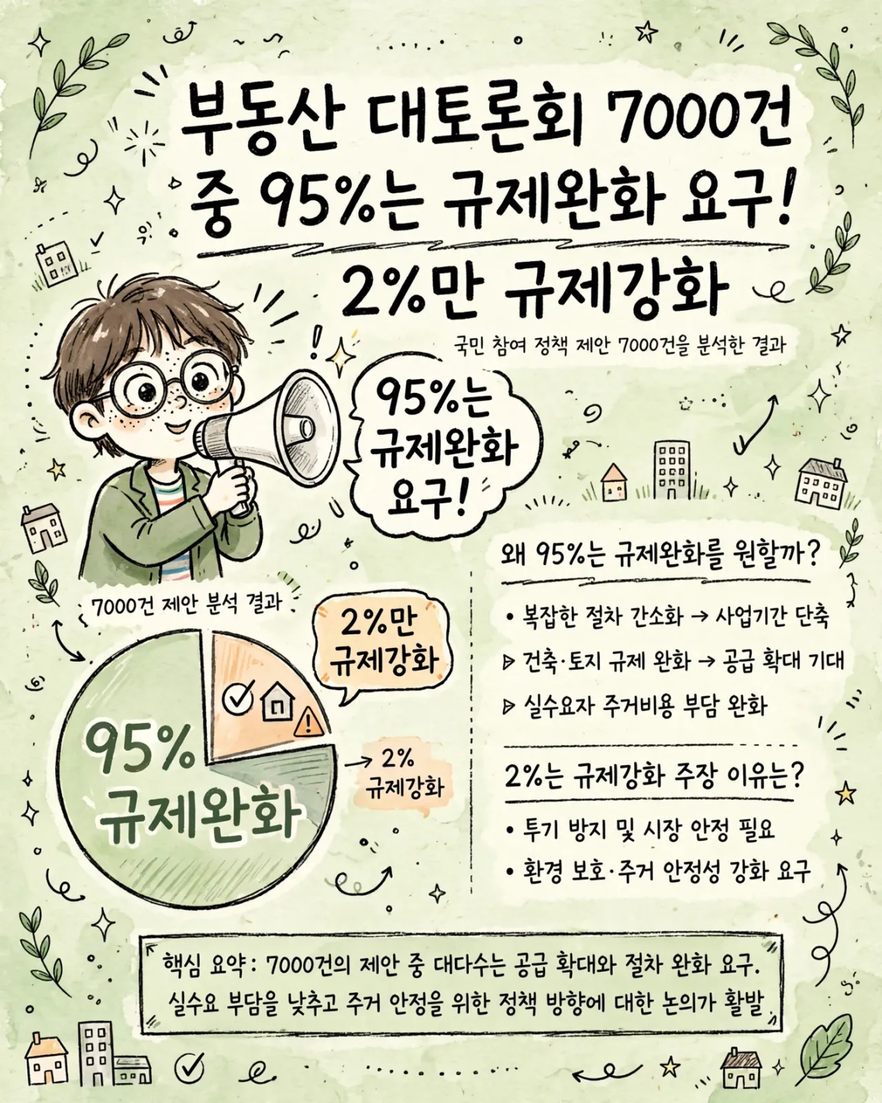 13_real_estate_policy_infographic
